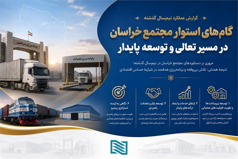 جهش در توسعه زیرساخت‌ها و تثبیت جایگاه تجاری؛ گزارش عملکرد درخشان مجتمع خراسان در نیم‌سال اخیر